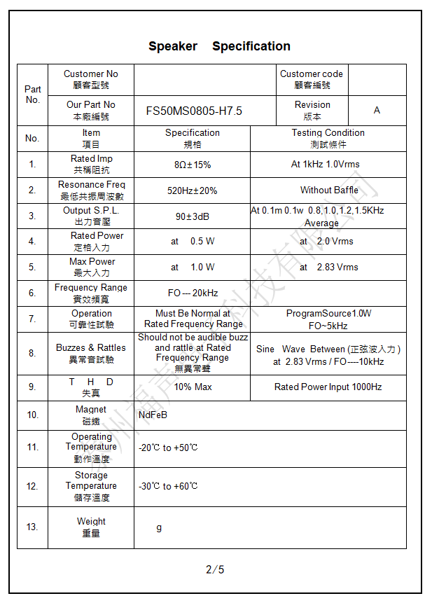 8歐0.5